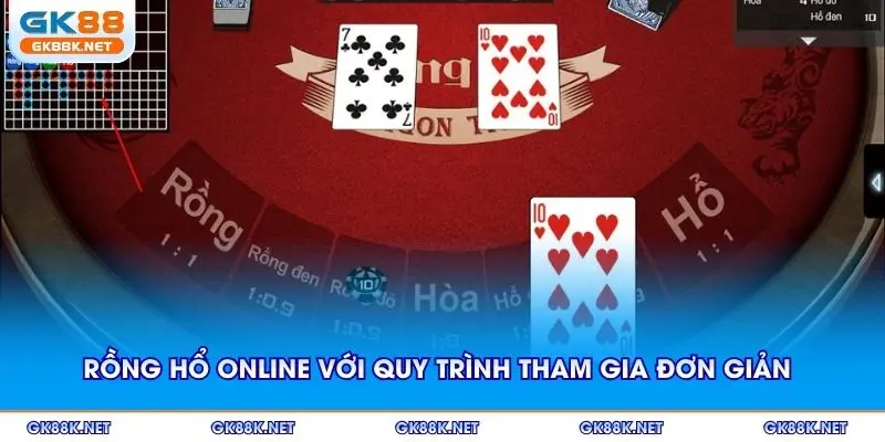 Rồng Hổ online với quy trình tham gia đơn giản